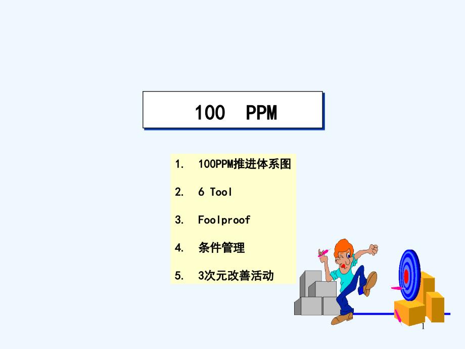 LG质量改进培训讲义资料课件_第1页