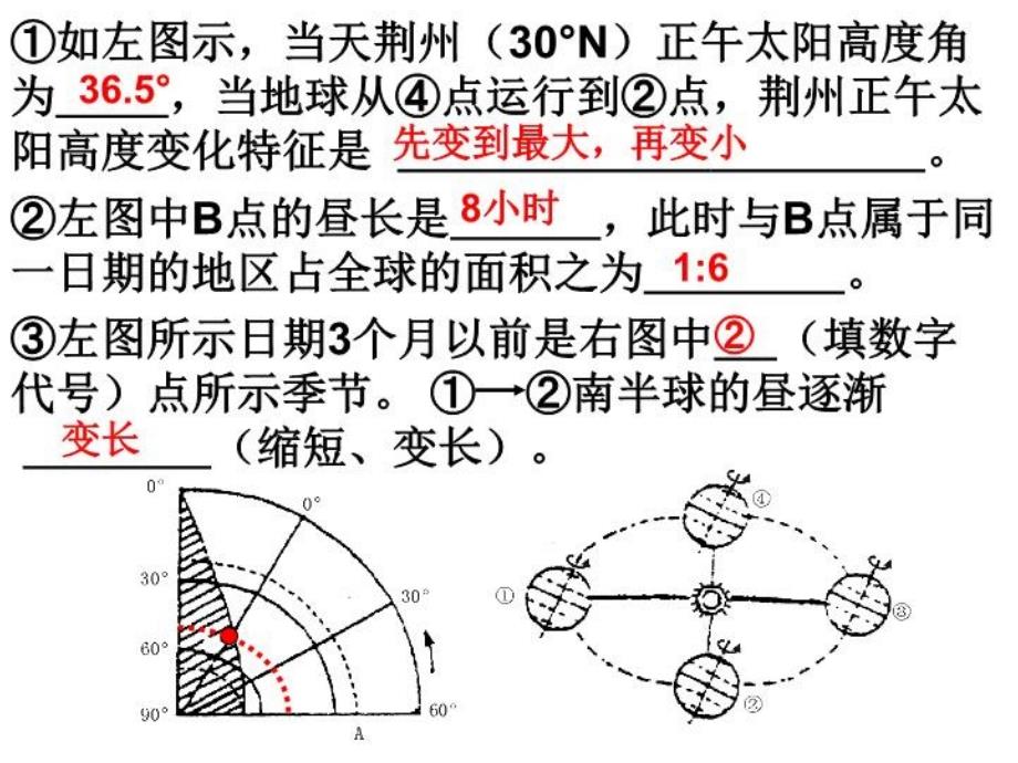 湘高一地理必修1第二章复习课件_第1页