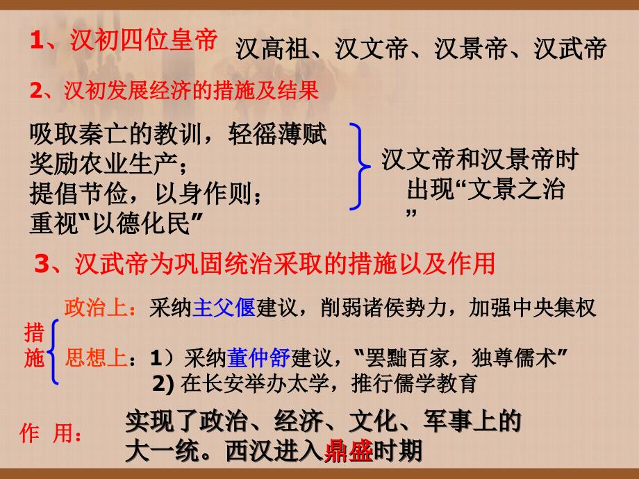 14《匈奴的兴起及与汉朝的和战》课件_第1页