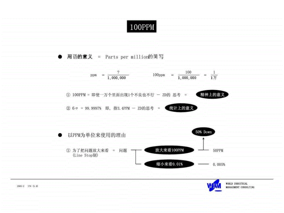 100ppm及6tool活动教学讲解课件_第1页