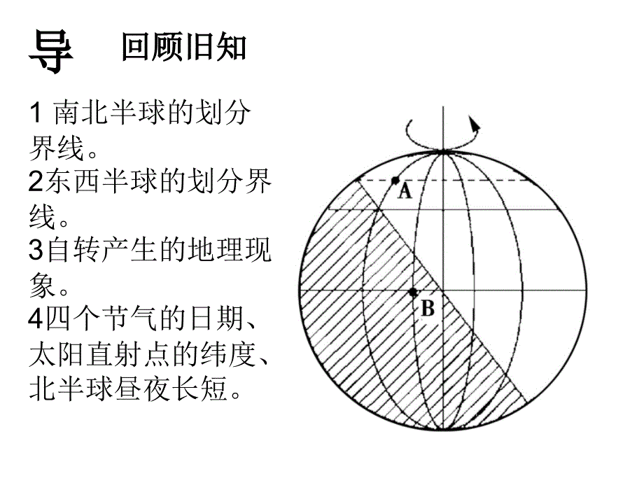 复习地图和地形图_第1页