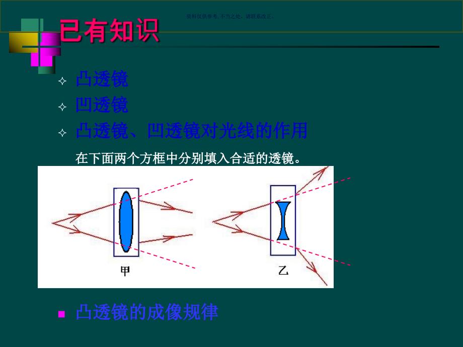 照相机和眼睛视力的矫正_第1页