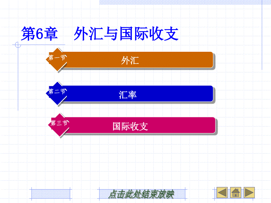 外汇与国际收支_第1页