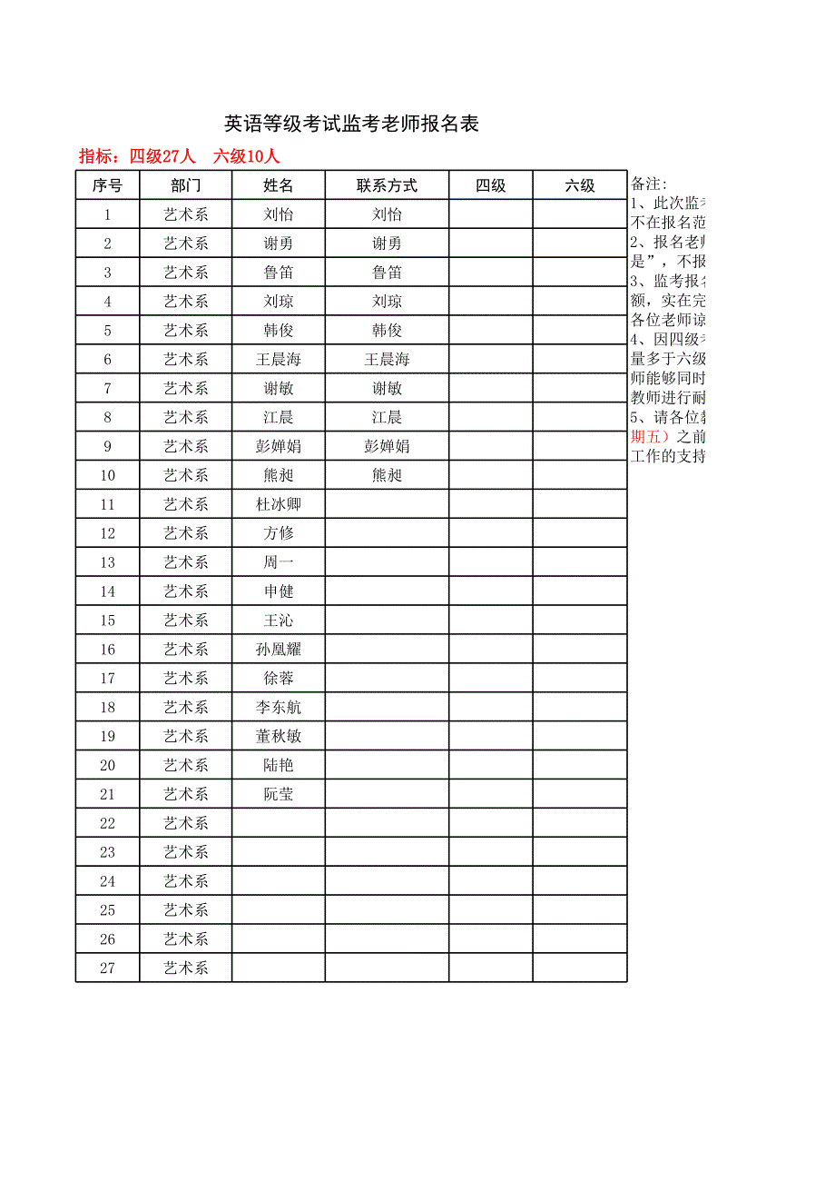 英語等級考試監(jiān)考老師報名表-藝術系_第1頁