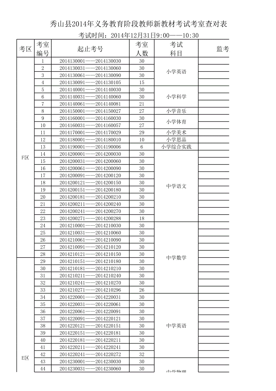 新教材考试考室查对表_第1页