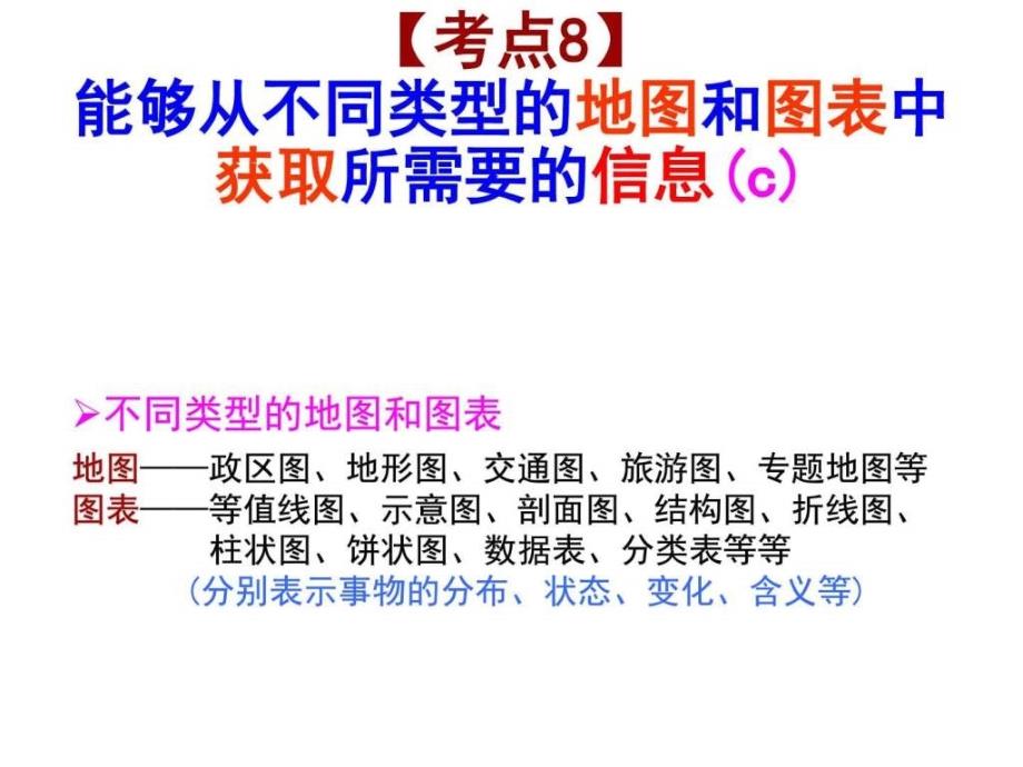 浙江中考第一轮社会考点8-9-地图和图表中获取信_第1页