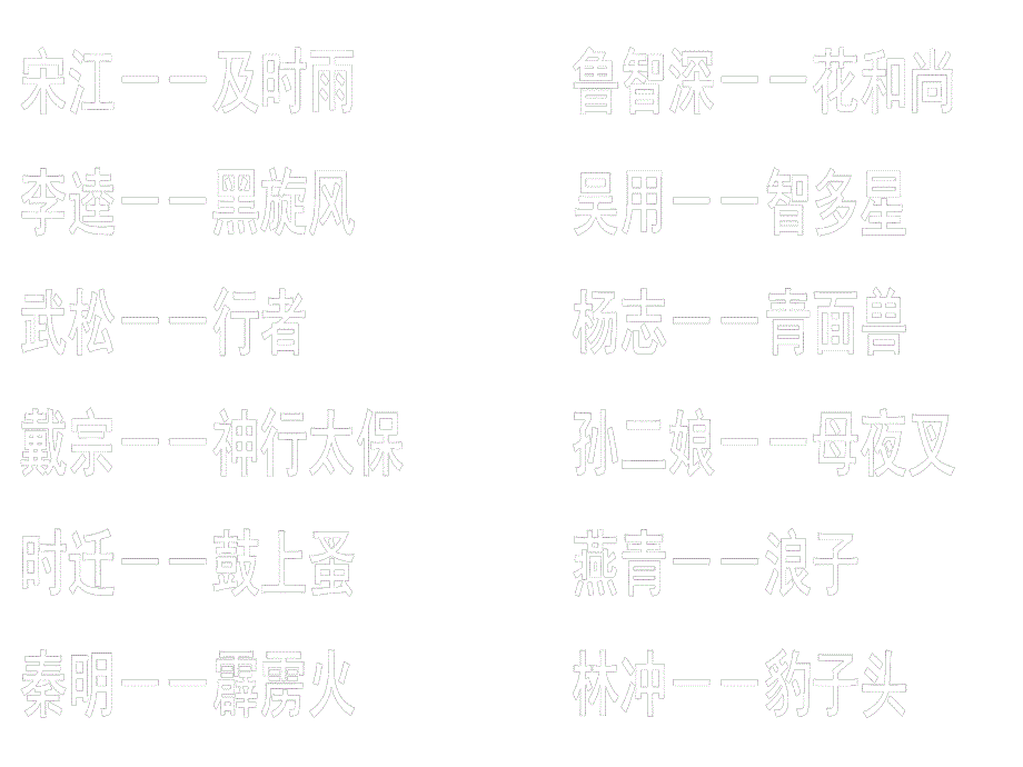 林教头风雪山神庙1_第1页