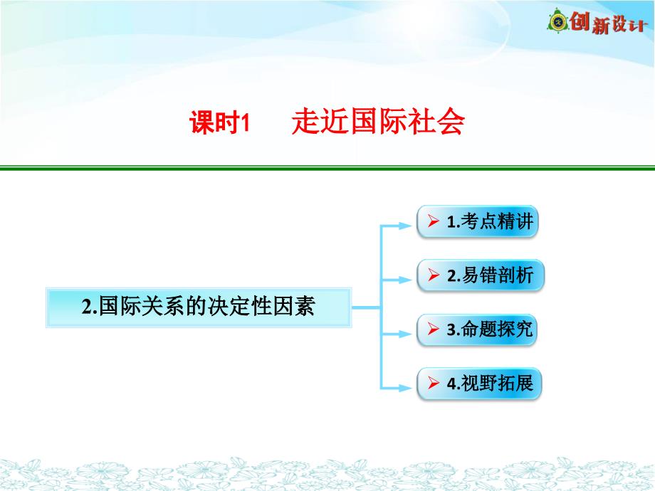 模块2-单元8-课时1考点二国际关系的决定性因素_第1页