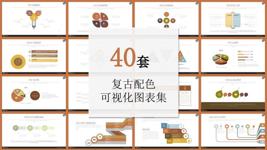 制作必备素材——40套复古配色风格可视化图表合集_第1页