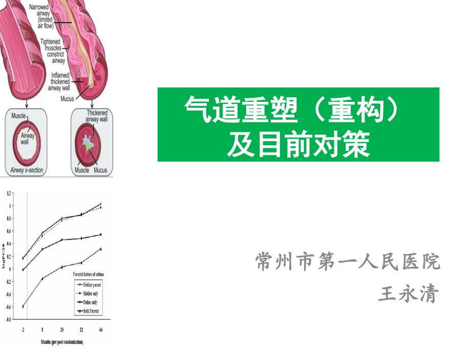 气道重塑(重构)及目前对策_第1页