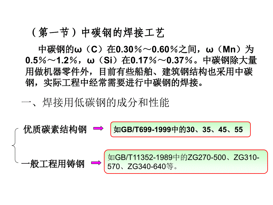 七_中碳钢、热轧钢的焊接_第1页