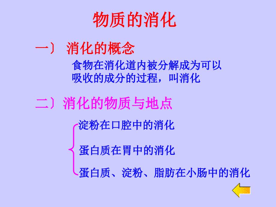 物质的消化课件_第1页